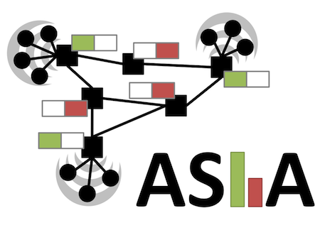 Logo ASIA: Application-specific Integrated Aggregation for Publish/Subscribe Systems 